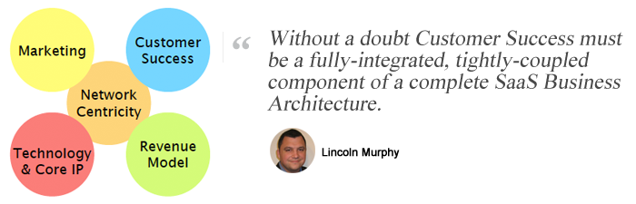 Lincoln-Murphy-Quote2