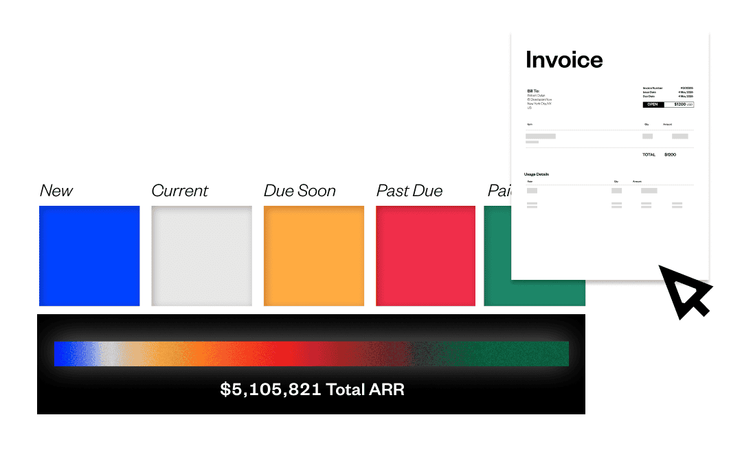 AR management product image