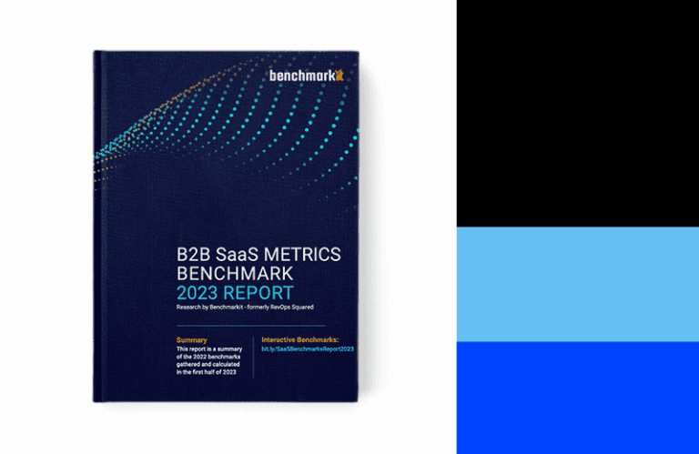 2023 SaaS Benchmarks From Over 1,800 B2B SaaS Companies