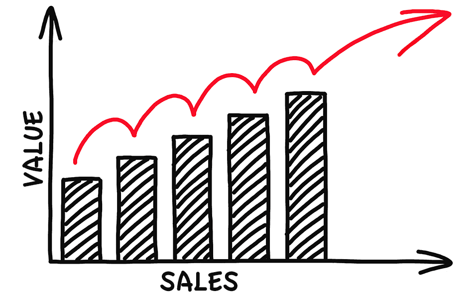 saas-pricing-sales-value3