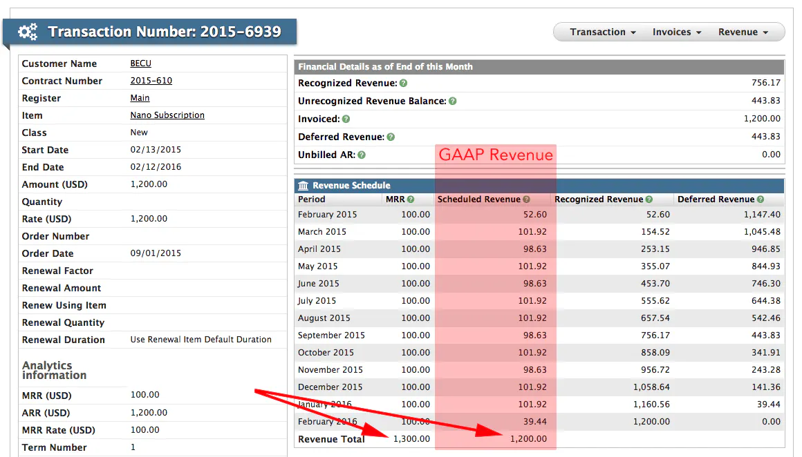 MRR and GAAP reportable revenue for a $1,200 annual subscription