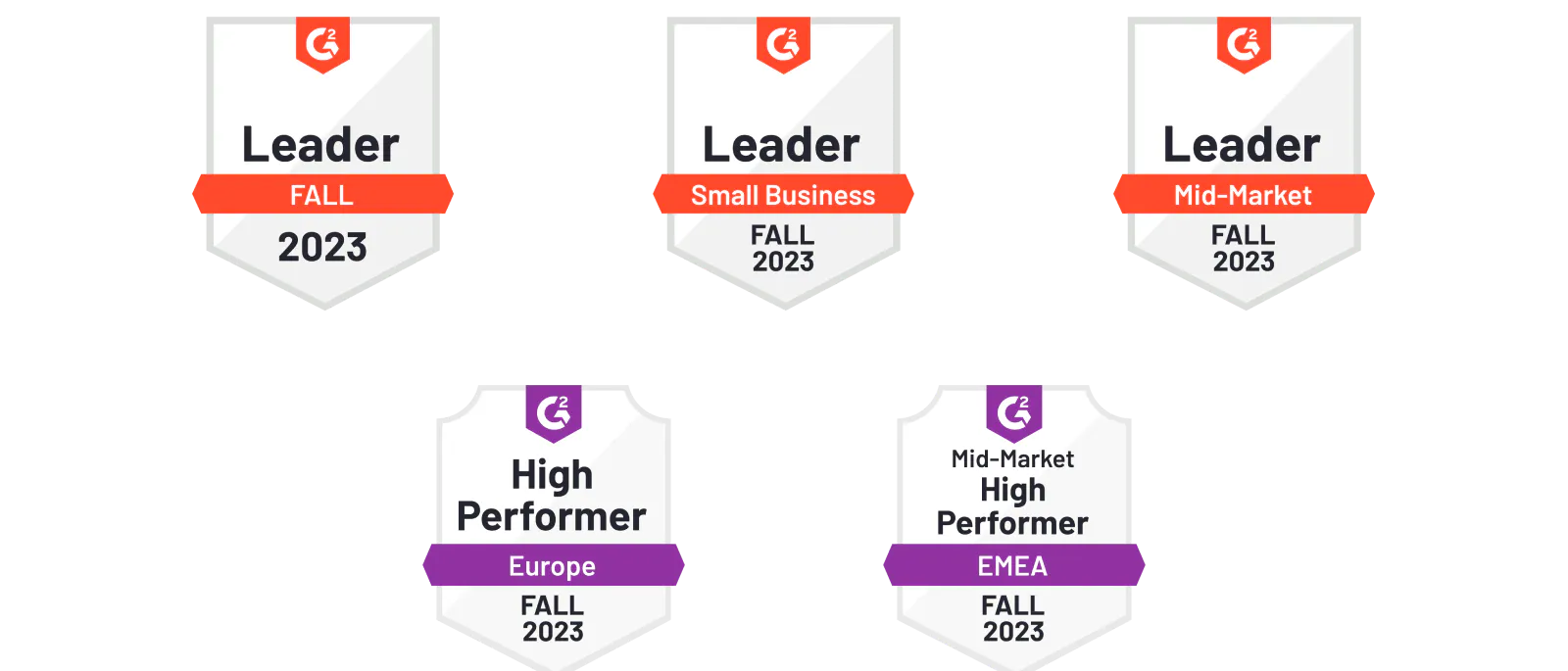 A grid of fall G2 badges: Leader, Leader Small Business, Leader Mid-Market, High Performer Europe, High Performer Mid-Market EMEA