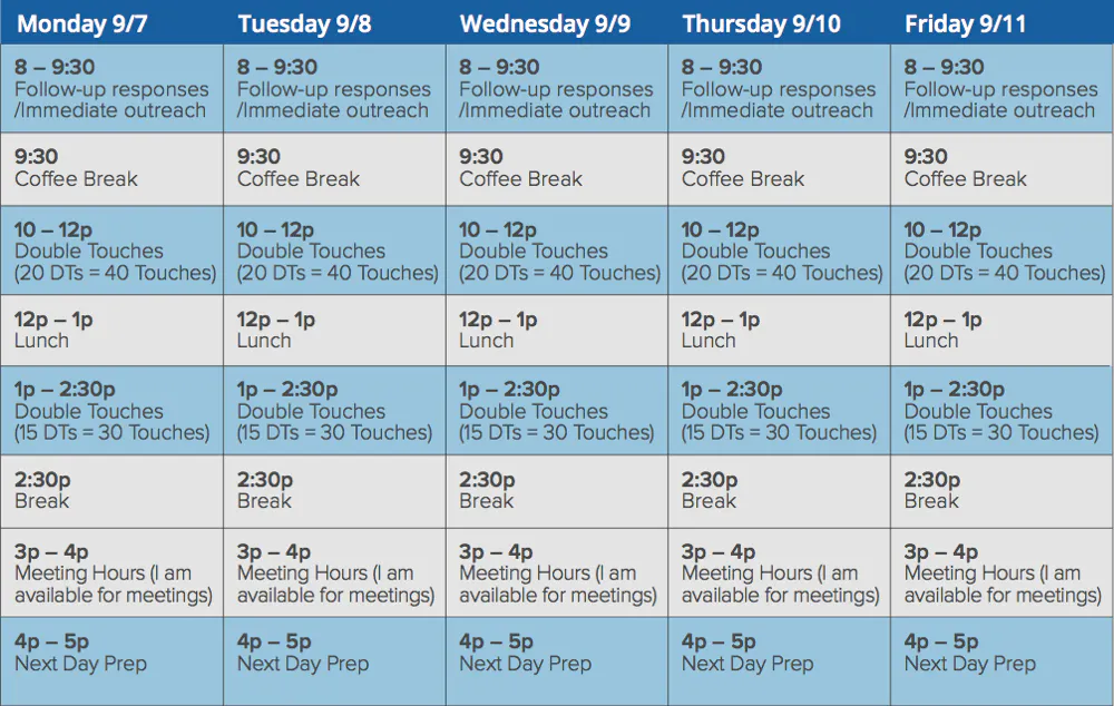 SDR-Time-Management-Calendar