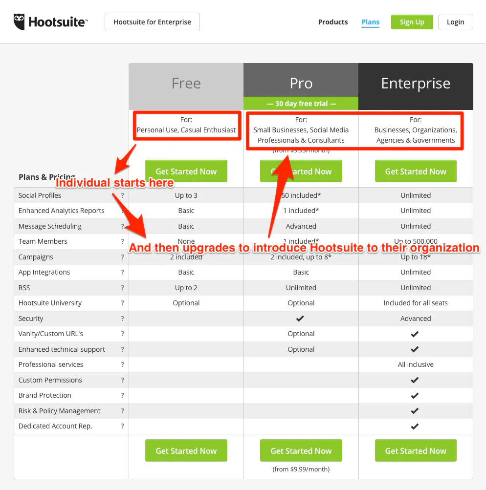 hootsuite-plans-1