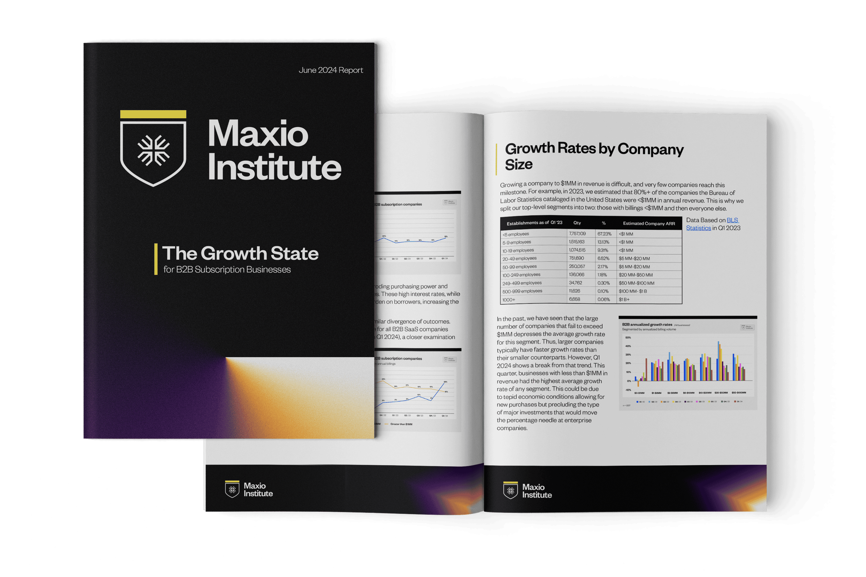 Saas benchmark report - maxio institute growth state of B2B saas Q1 2024